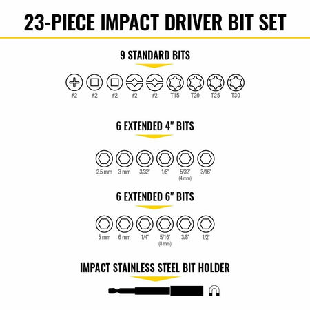 Diagram listing the contents of the 23-Piece Impact Driver Bit Set, including 9 standard bits, 6 extended 4-inch bits, 6 extended 6-inch bits, and the impact stainless steel bit holder.