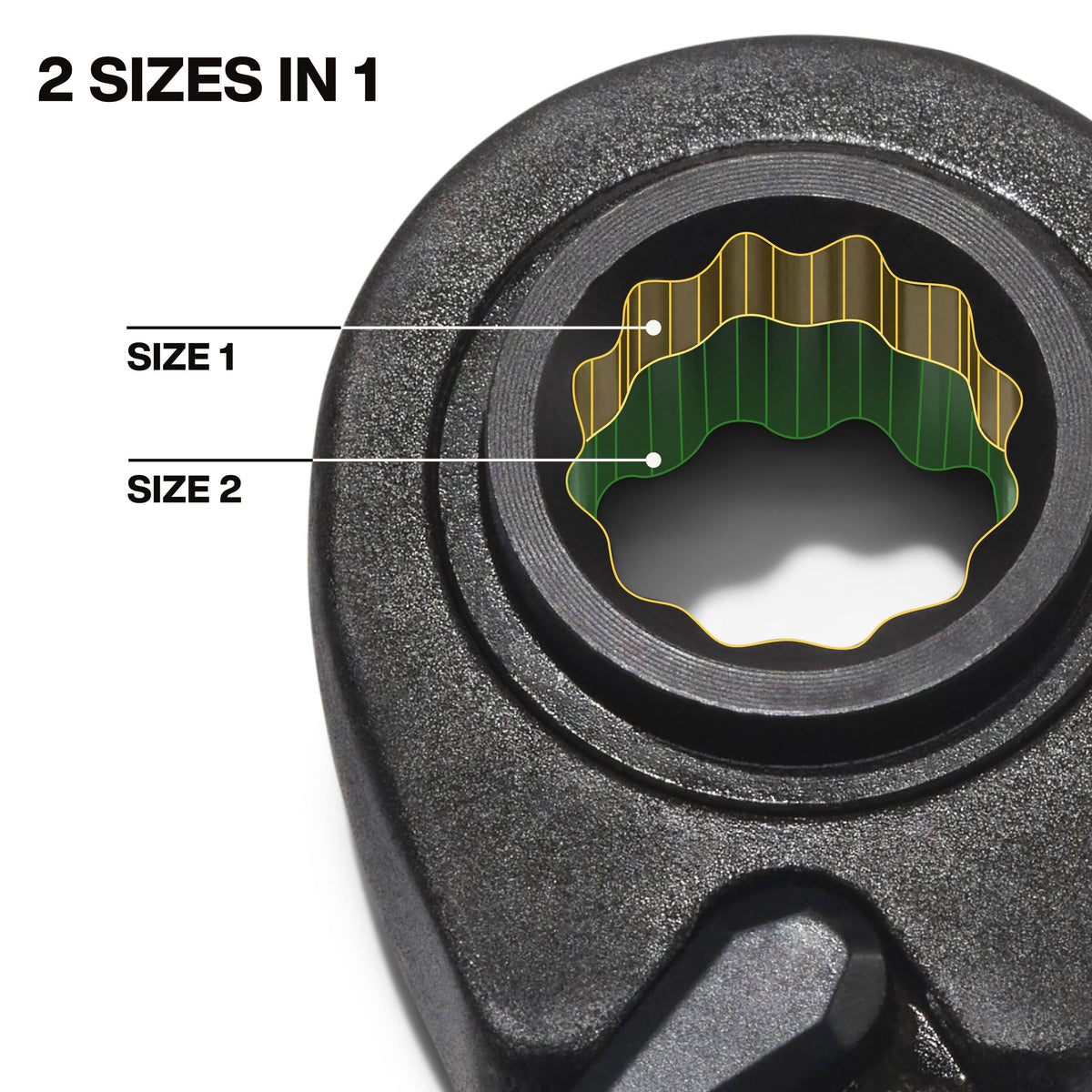 Diagram detailing the 2-in-1 nested box socket design where two distinct SAE hex sizes are built into a single wrench opening.