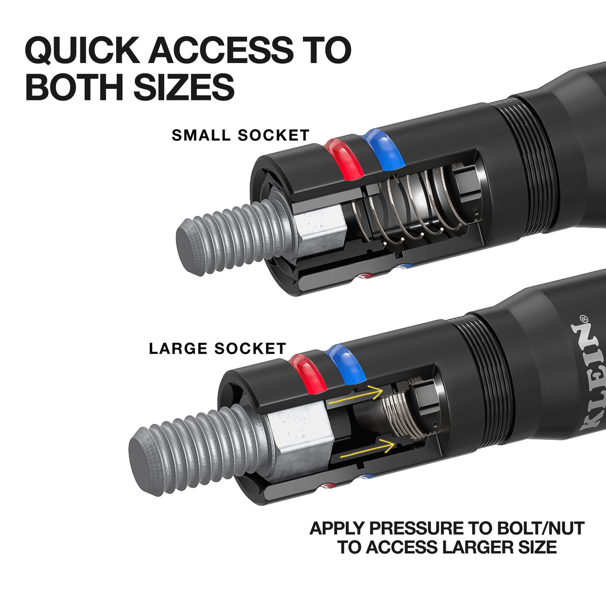 Diagram demonstrating spring-loaded coaxial action where applying pressure retracts inner sleeve walls to engage larger imperial hex heads.