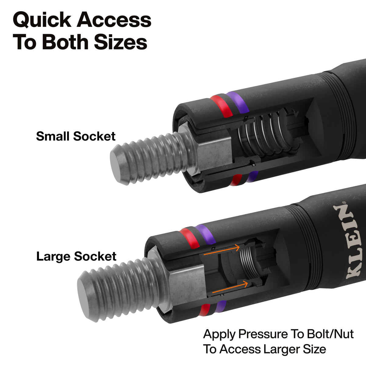Diagram demonstrating spring-loaded coaxial action where applying pressure retracts inner sleeve walls to engage larger imperial hex heads.