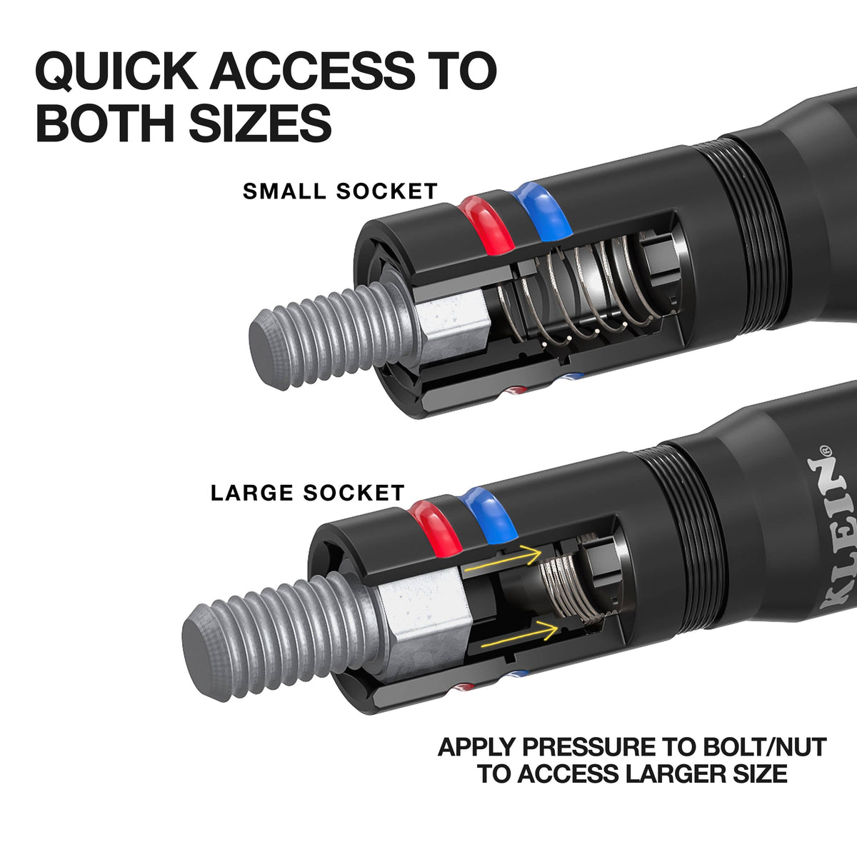 Diagram demonstrating coaxial spring compression where forward force retracts inner sleeve walls to access larger hex fasteners.