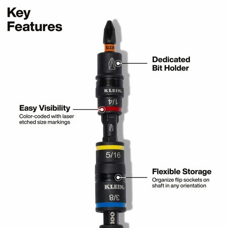 Diagram highlighting features of the Klein 32517HD, including dedicated bit holder, color-coded sizes, and flexible socket storage.