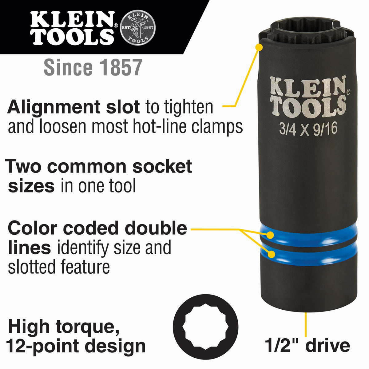Diagram detailing hot-line clamp slot, 3/4 and 9/16-inch sizes, 12-point geometry, and 1/2-inch square drive interface.