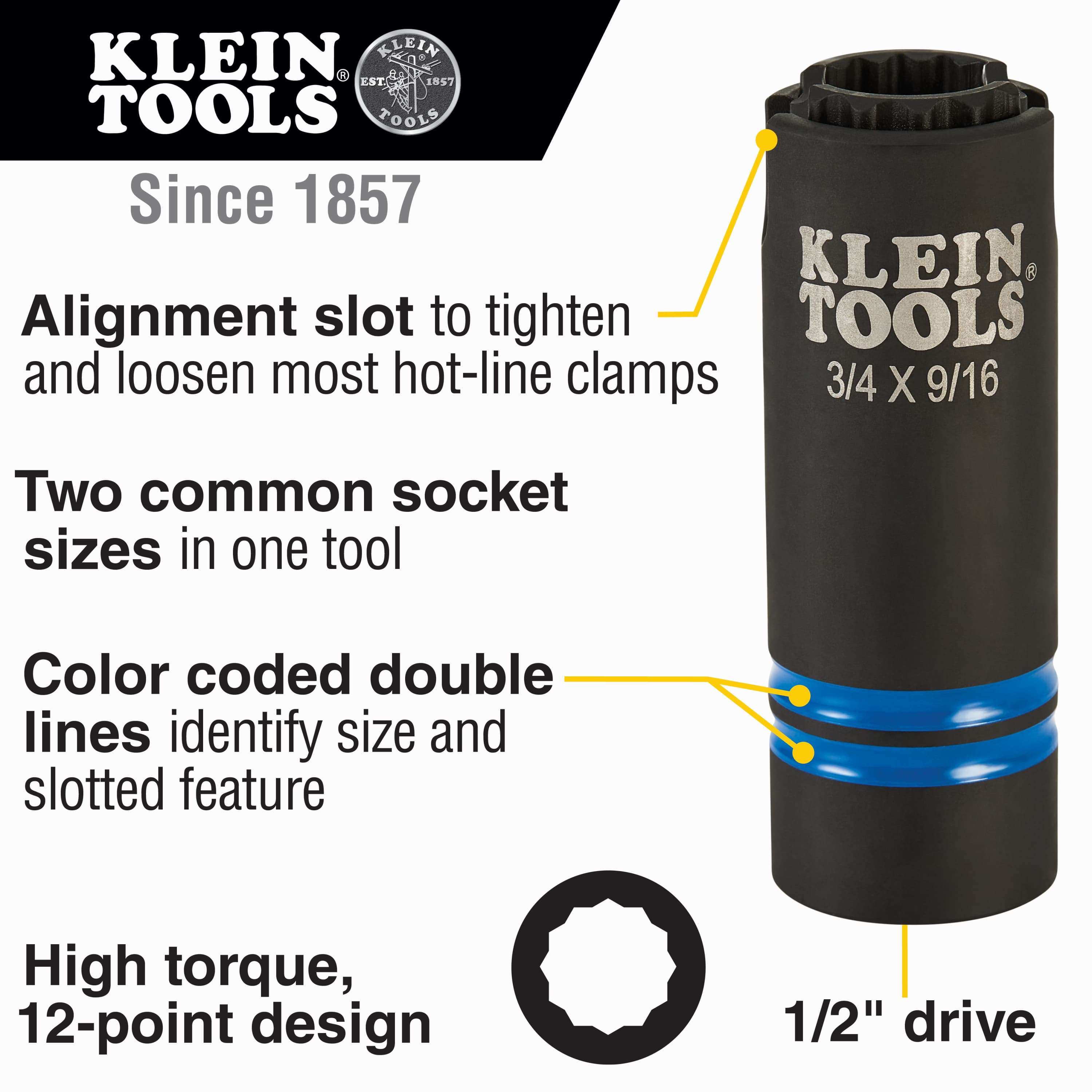 Diagram detailing hot-line clamp slot, 3/4 and 9/16-inch sizes, 12-point geometry, and 1/2-inch square drive interface.