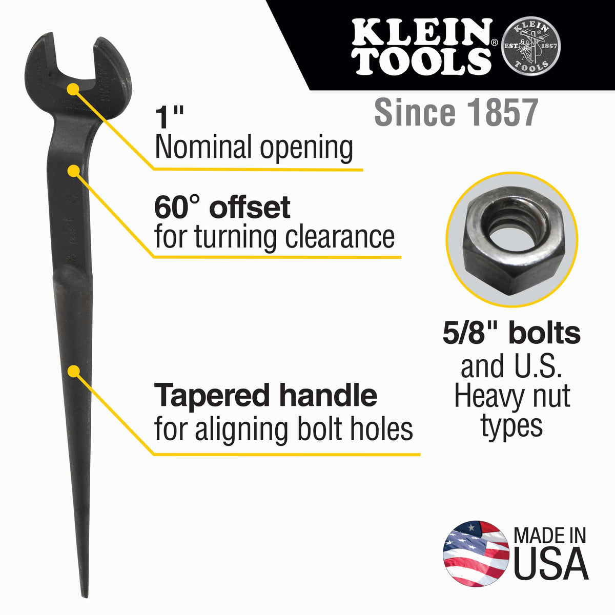 Infographic detailing key specs for Klein 3221 spud wrench including 1-inch nominal opening, 60-degree head offset, and non-binding tapered handle.