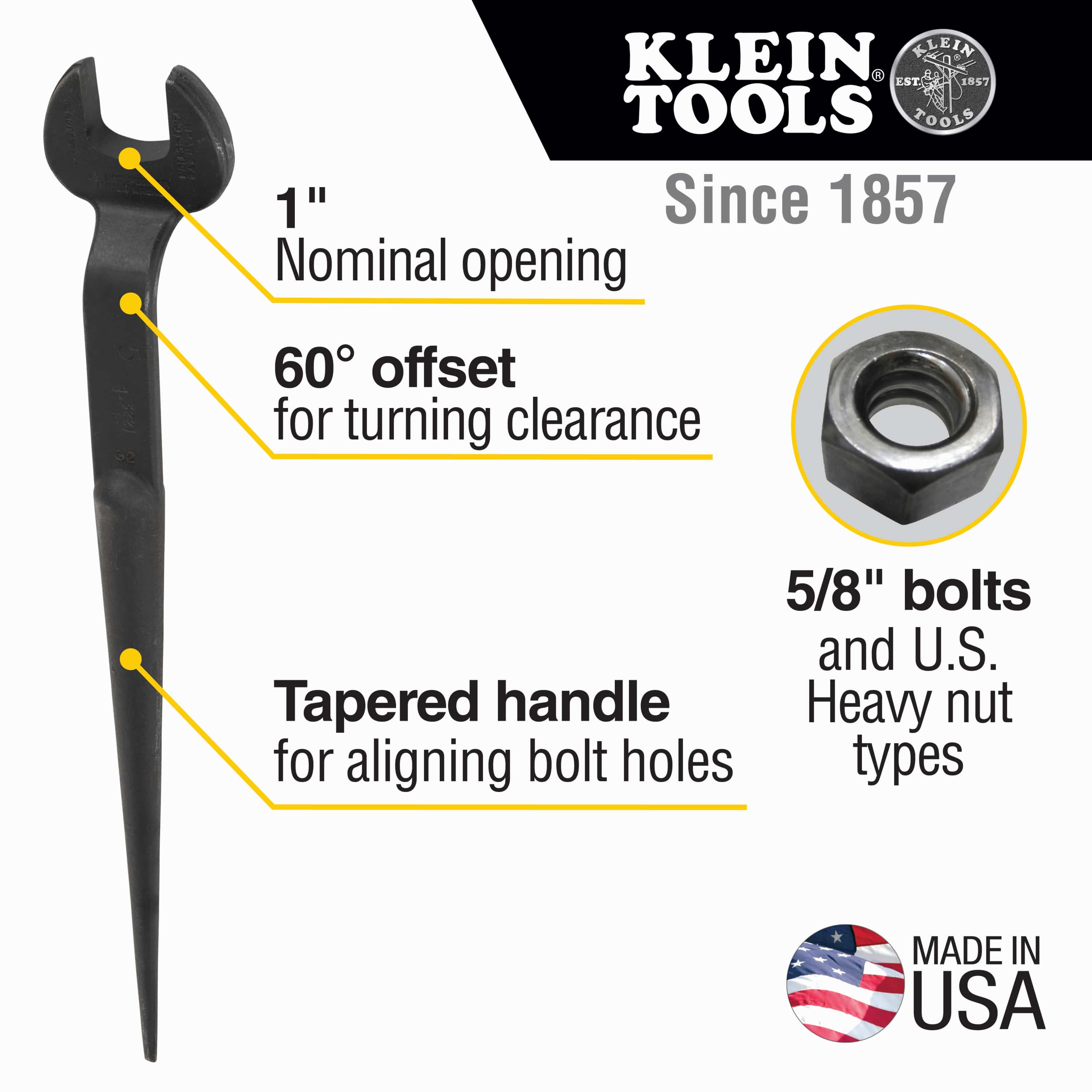 Infographic detailing key specs for Klein 3221 spud wrench including 1-inch nominal opening, 60-degree head offset, and non-binding tapered handle.