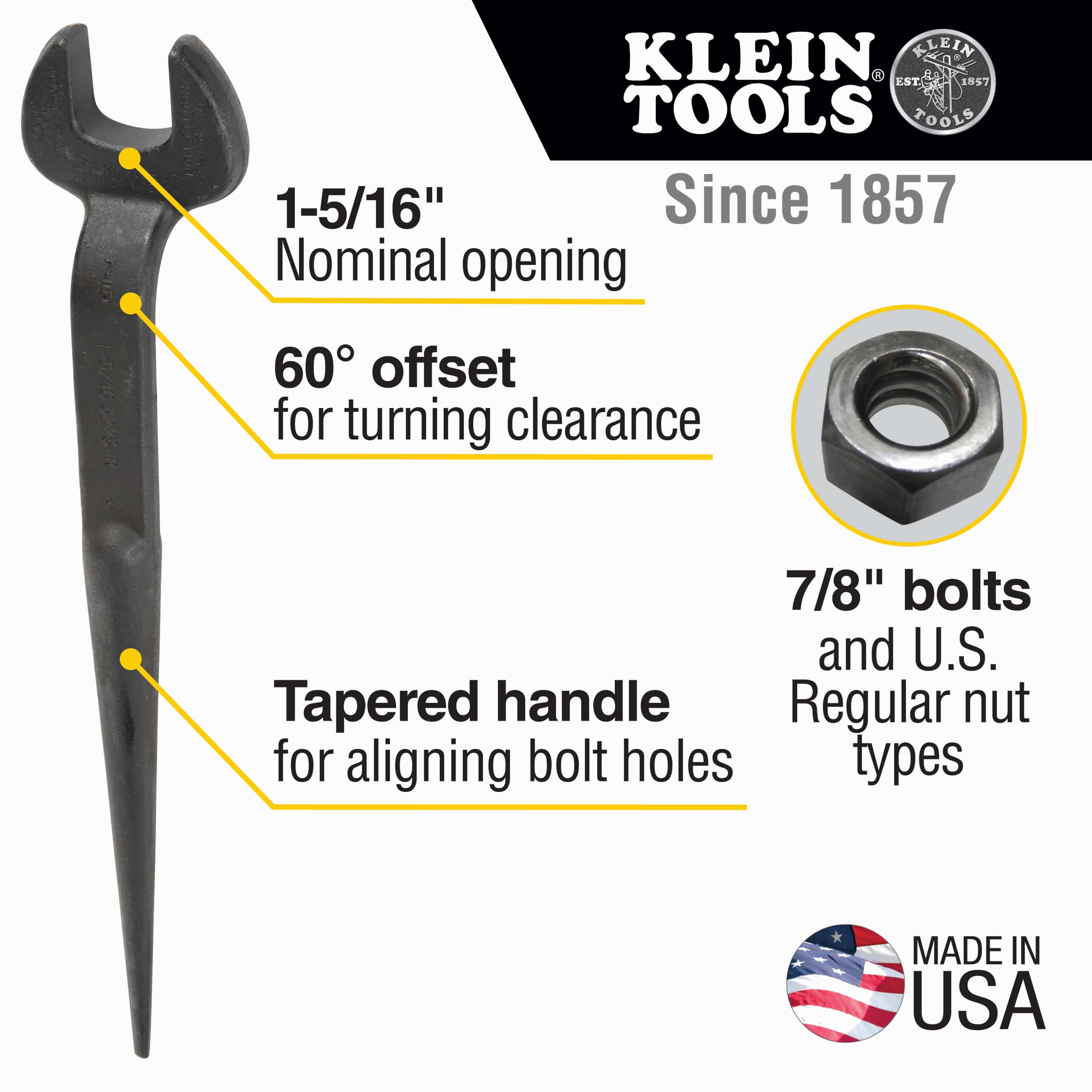 Infographic detailing key specs for Klein 3223 spud wrench including 1-5/16-inch nominal opening, 60-degree head offset, and non-binding tapered handle.