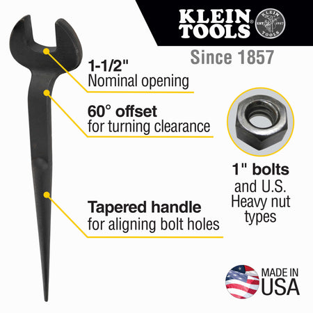 Infographic detailing key specs for Klein 3224 spud wrench including 1-1/2-inch nominal opening, 60-degree head offset, and non-binding tapered handle.