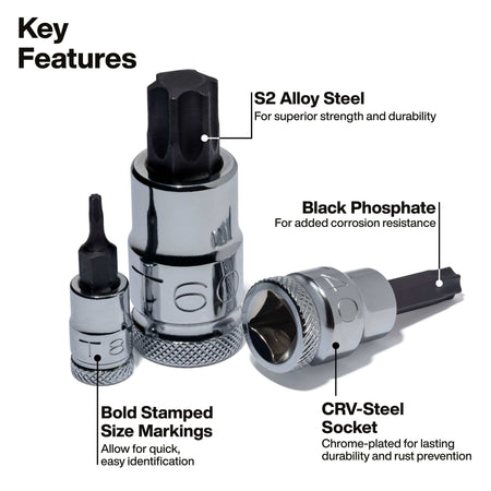 Diagram highlighting S2 alloy steel bits with black phosphate finish, chrome CRV sockets, and stamped TORX size markings.
