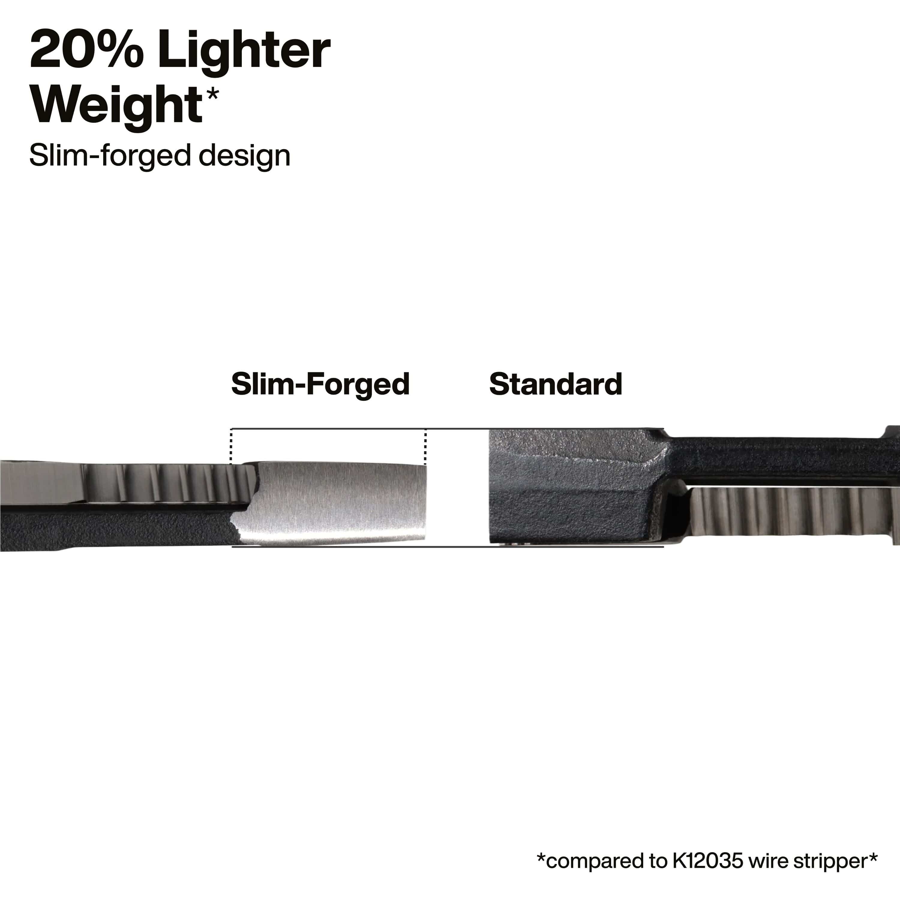 Profile comparison showing the 20% lighter slim-forged forged stainless steel design of Klein 12075 versus standard wire strippers.