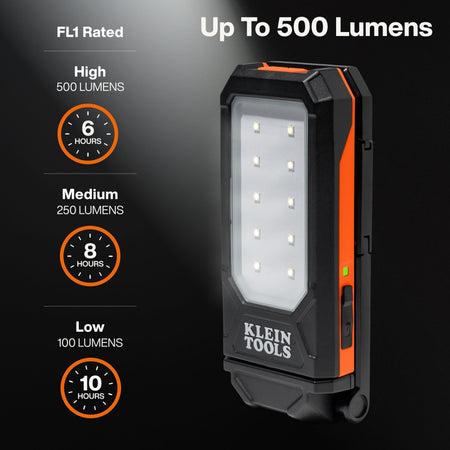 ANSI FL1 brightness chart for Klein 56079 showing 500 lumens for 6 hours on High, 250 lumens for 8 hours on Medium, and 100 lumens for 10 hours on Low.