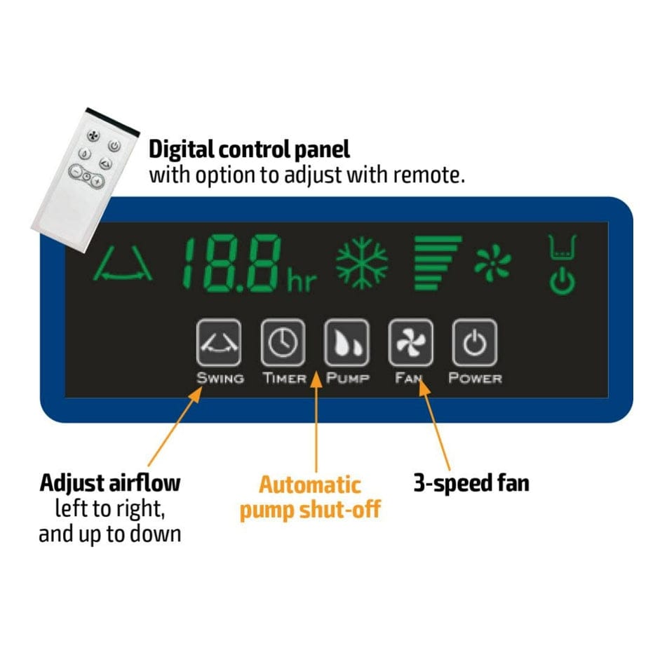 Digital control panel for an air cooler showing timer, fan speed, swing airflow, pump shutoff, and power settings, with remote control functionality and 3-speed fan options