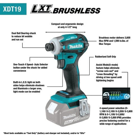 Makita XDT19 LXT Brushless impact driver with labeled features including 4-speed selector, dual LED lights, compact 4.5" design, assist mode, and 1,590 in.lbs. torque.