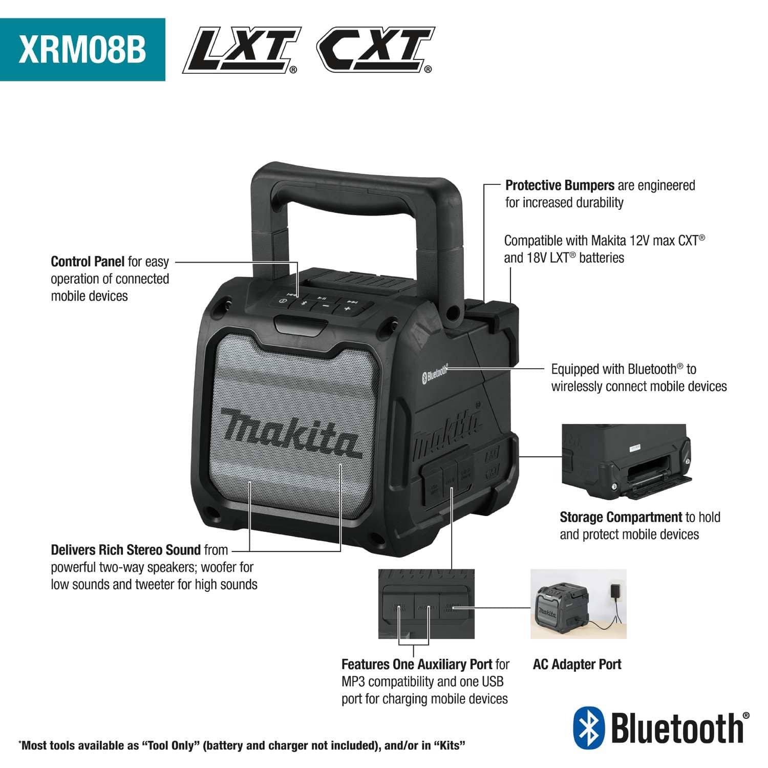 Makita XRM08B job site speaker with labeled features including Bluetooth connectivity, protective bumpers, control panel, subwoofer and tweeter, USB charging port, auxiliary input, and rear storage compartment for mobile devices.