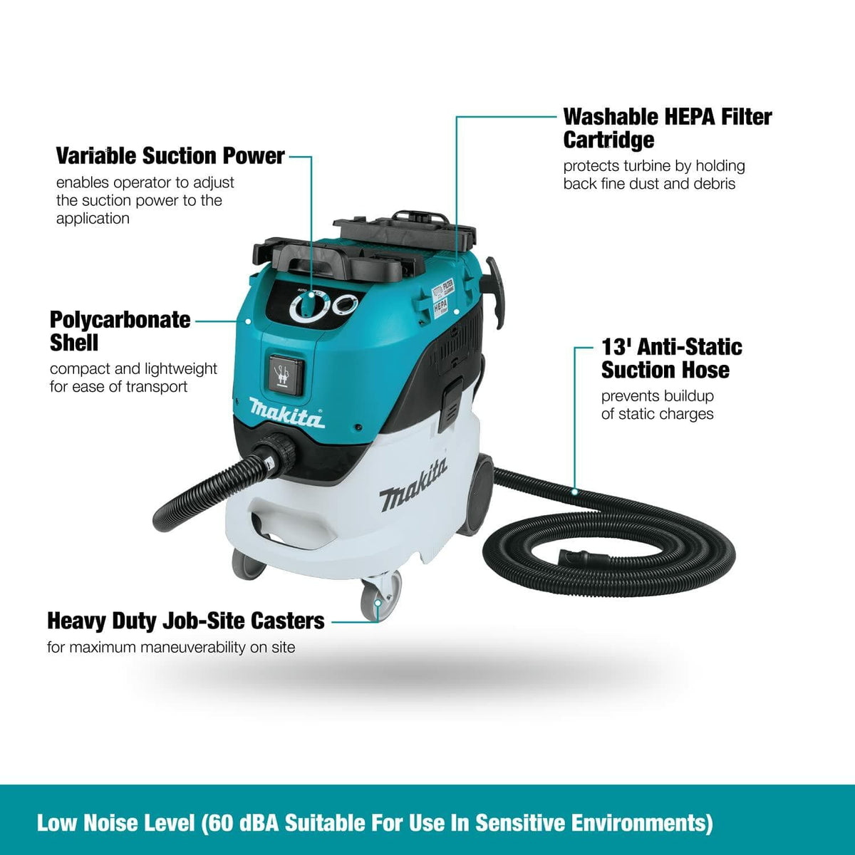 Makita VC4210L vacuum with labeled features such as variable suction, washable HEPA filter, anti-static hose, and low noise level, shown in a job-site context