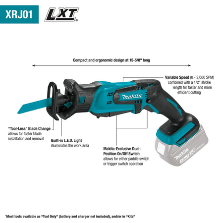 A diagram of the Makita XRJ01Z saw pointing out key features: tool-less blade change, LED light, dual-position switch, variable speed, and compact 15-5/8 inch length.