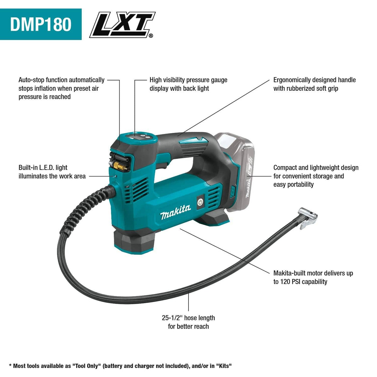 Makita DMP180 cordless inflator with labeled features including auto-stop, LED light, digital pressure gauge, and ergonomic grip; shown in teal and black with hose extended.