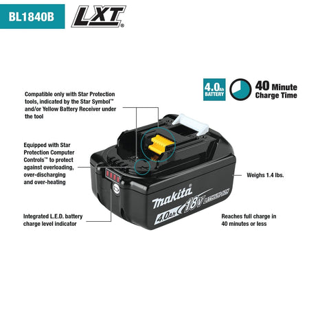 An infographic of the Makita BL1840B battery with text callouts highlighting its features, including Star Protection, 4.0Ah capacity, and LED indicator.