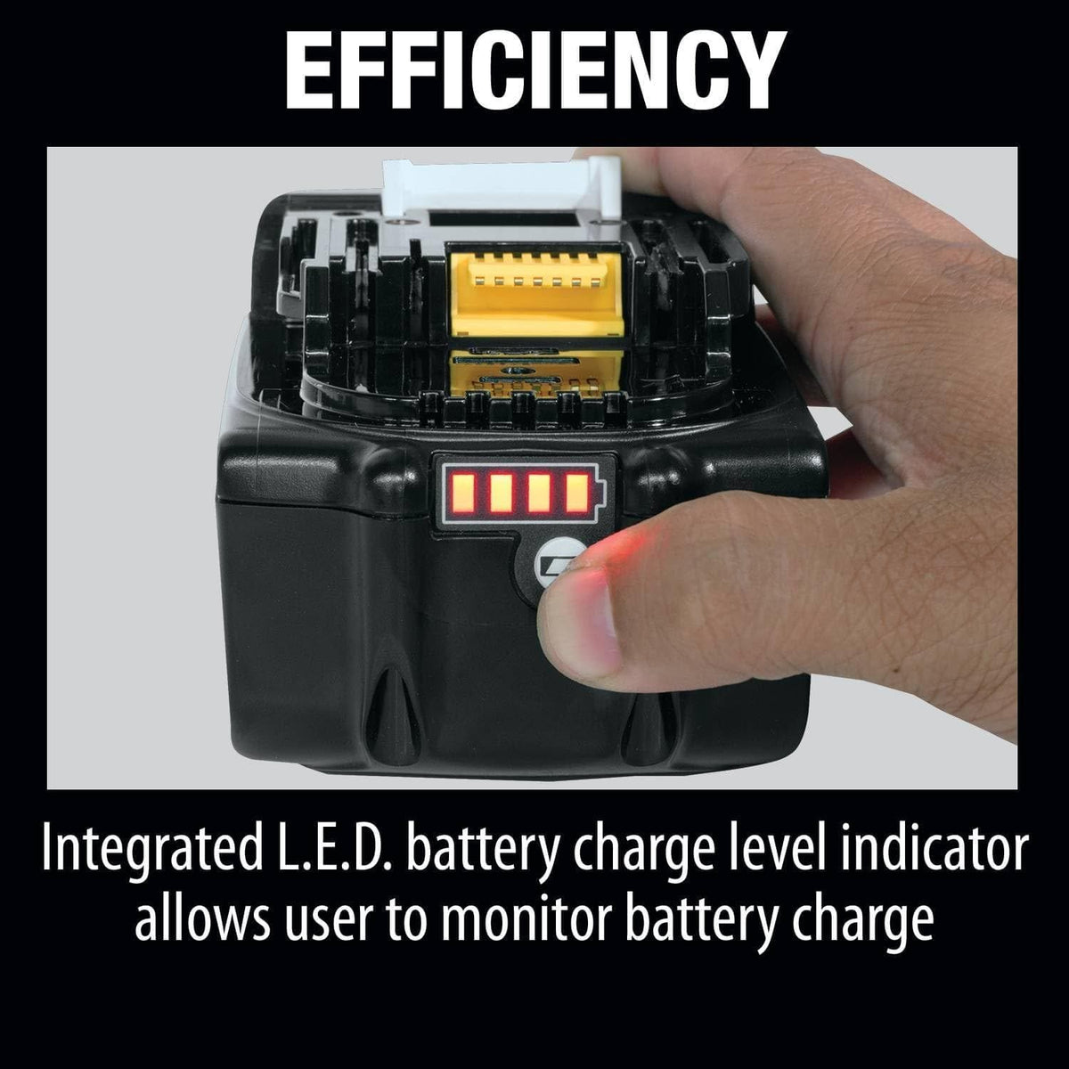 A marketing image titled "EFFICIENCY" shows a finger pressing the Makita battery's integrated L.E.D. charge level indicator.