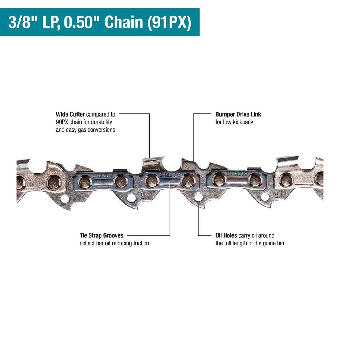 technical infographic of the 3/8-inch LP, 0.050-inch gauge saw chain, detailing features like the wide cutter, oil holes, and bumper drive link.