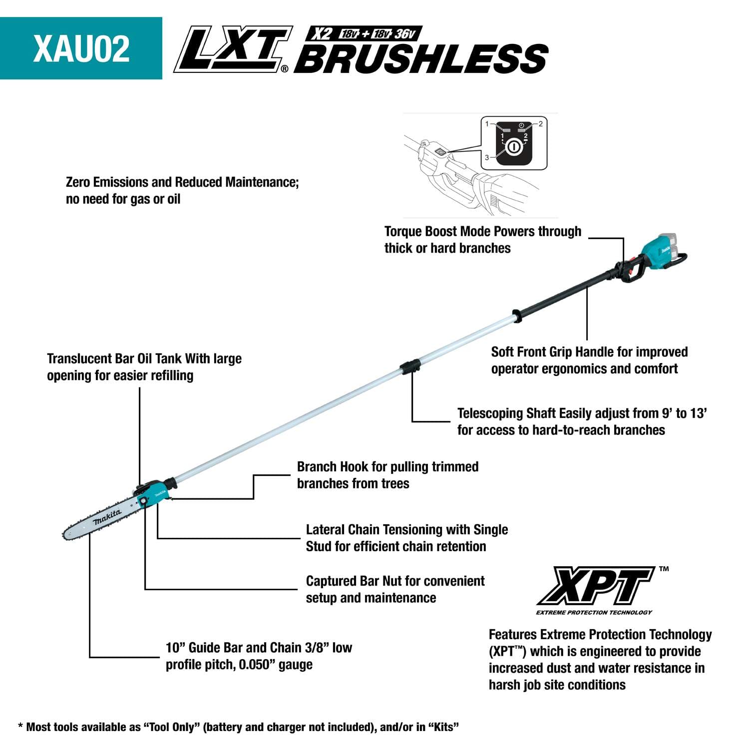 An infographic for the Makita XAU02 LXT Brushless pole saw, detailing its features like the 10-inch bar, telescoping shaft, torque boost mode, and XPT technology.