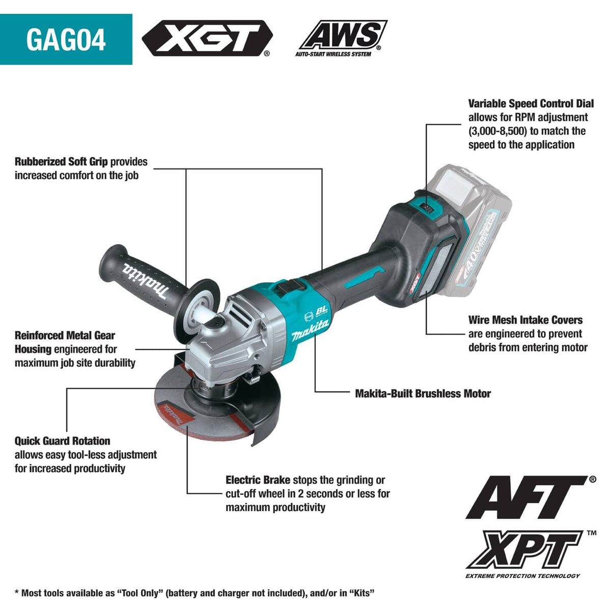 Labeled graphic of Makita GAG04 angle grinder highlighting features including rubberized grip, reinforced gear housing, electric brake, variable speed dial, and wire mesh intake covers.