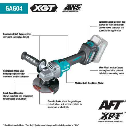 Labeled graphic of Makita GAG04 angle grinder highlighting features including rubberized grip, reinforced gear housing, electric brake, variable speed dial, and wire mesh intake covers.
