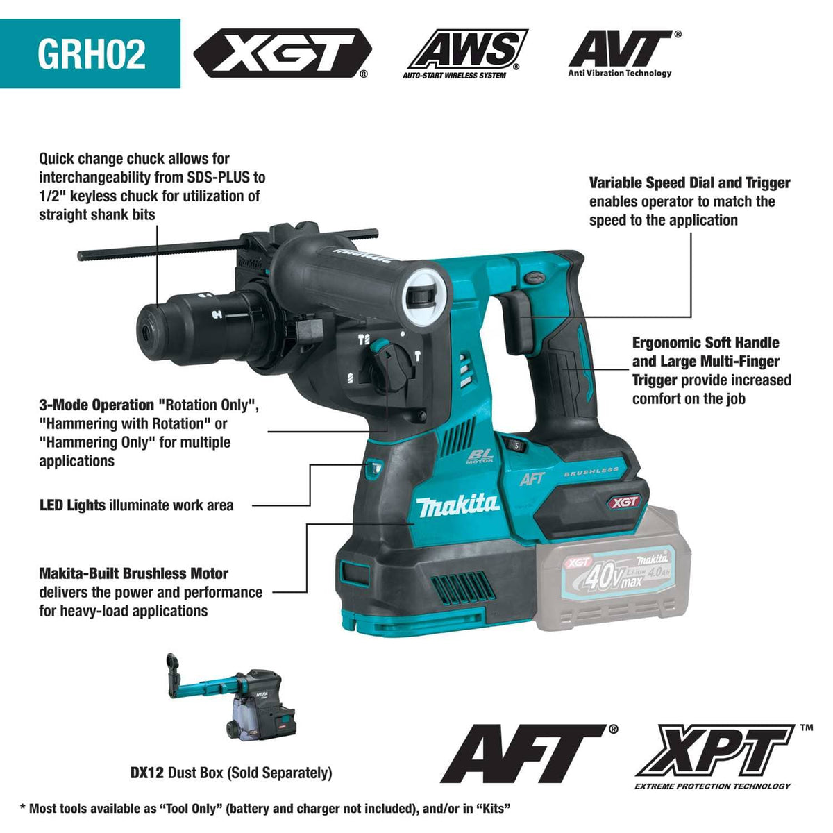 Promotional graphic of Makita GRH02 rotary hammer highlighting features including interchangeable chuck, 3-mode operation, LED lights, brushless motor, and ergonomic handle; XGT battery shown attached.