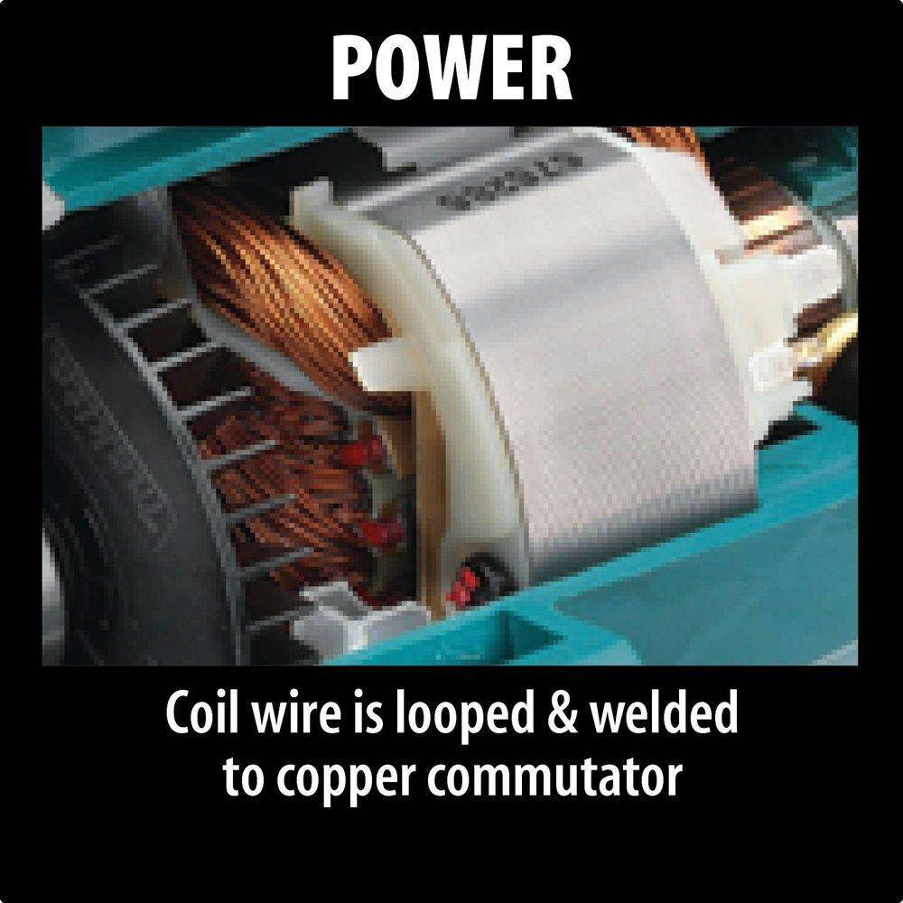 Internal cutaway view of the industrial motor highlighting the power and durability of the coil wire looped and welded to a high-quality copper commutator.