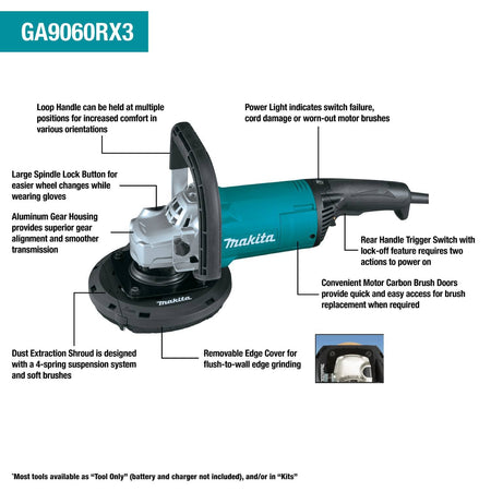 Labeled diagram of Makita GA9060RX3 concrete planer highlighting features including loop handle, power light, spindle lock, aluminum gear housing, and dust extraction shroud.