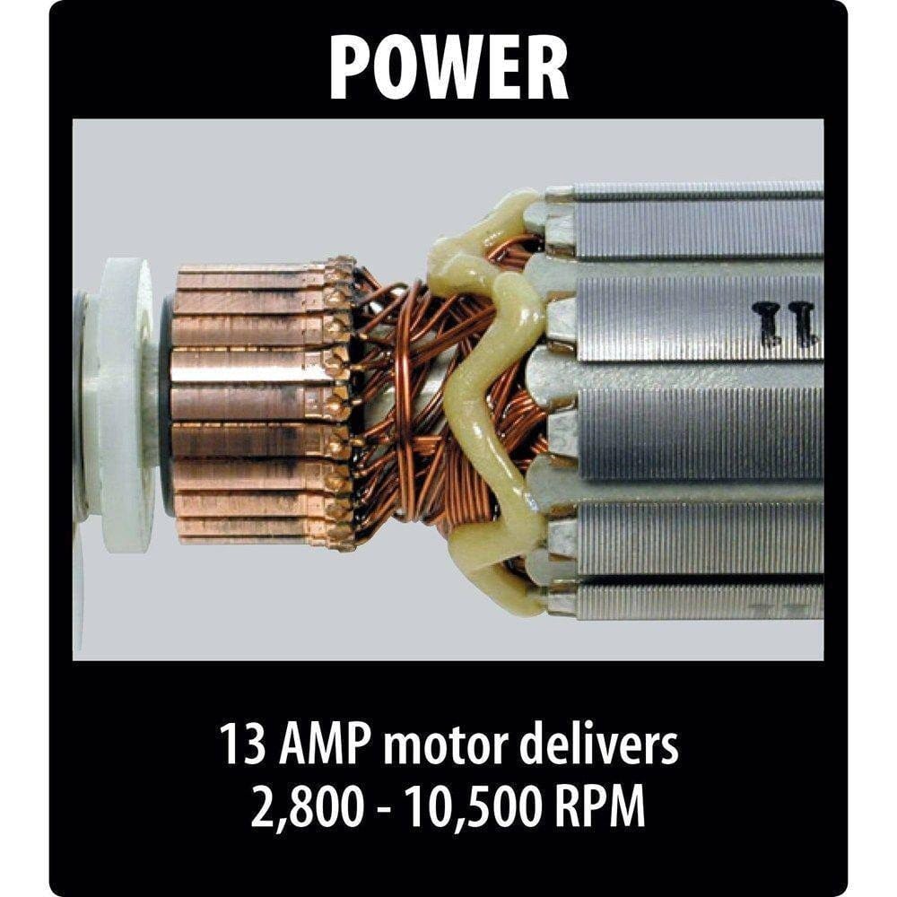 A power-focused technical graphic of the Makita 13 Amp motor armature, capable of delivering a wide variable speed range from 2,800 to 10,500 RPM for demanding tasks.