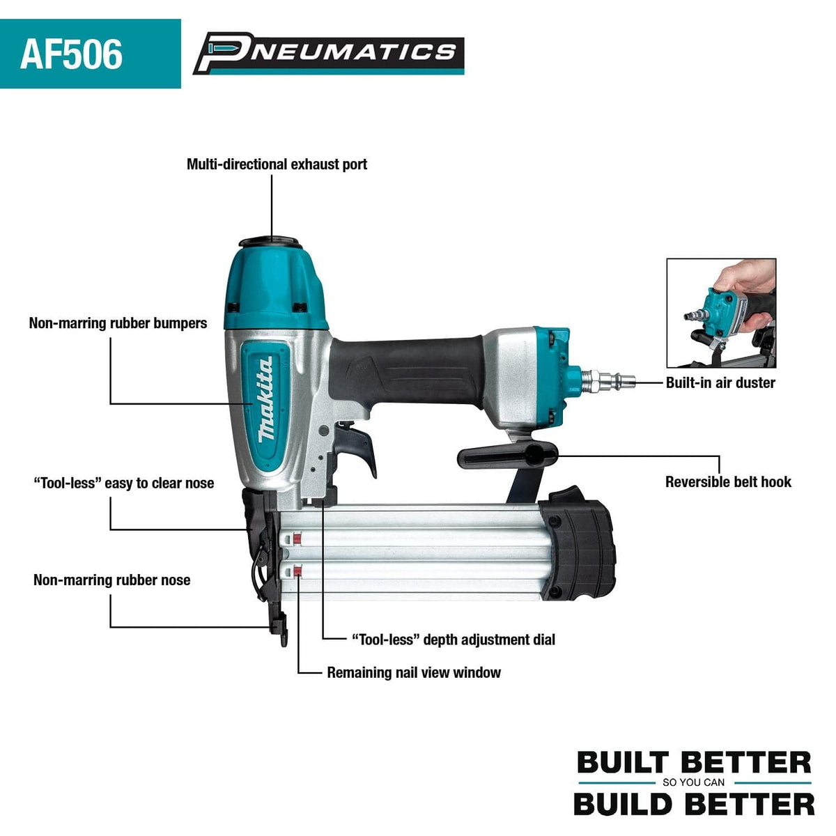 A feature callout diagram of the Makita AF506 brad nailer, highlighting its exhaust port, non-marring nose, tool-less depth adjustment, and built-in air duster.