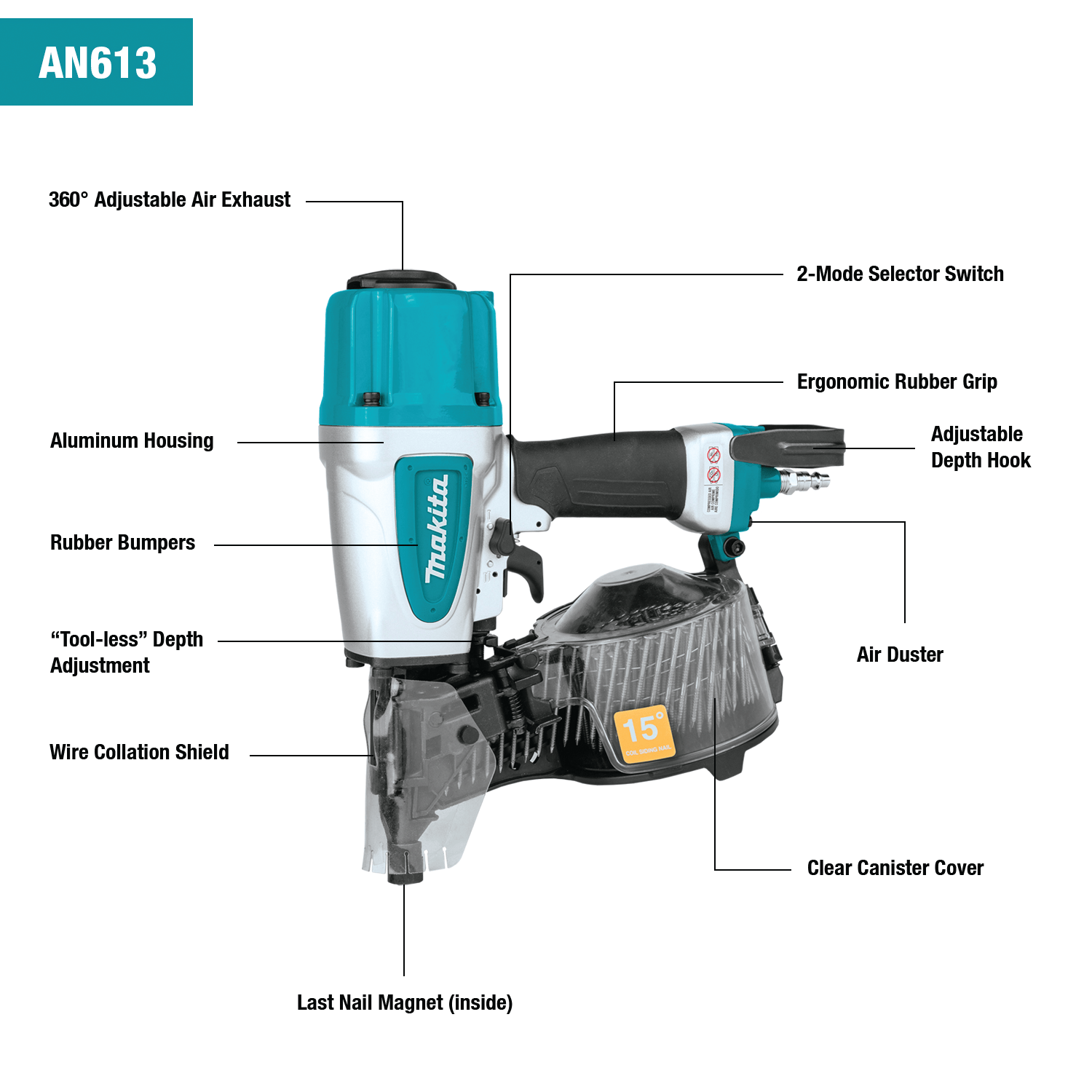 Diagram of the Makita AN613 pneumatic siding coil nailer highlighting key features including the tool-less depth adjustment, clear canister cover, and built-in air duster.