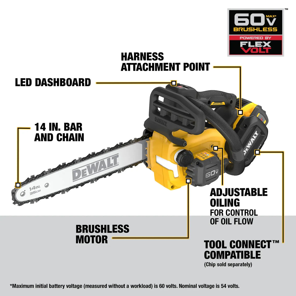 DEWALT 60V MAX FLEXVOLT brushless top handle chainsaw with 14 inch cutting bar and rear battery pack, designed for powerful cordless pruning and professional outdoor cutting applications.