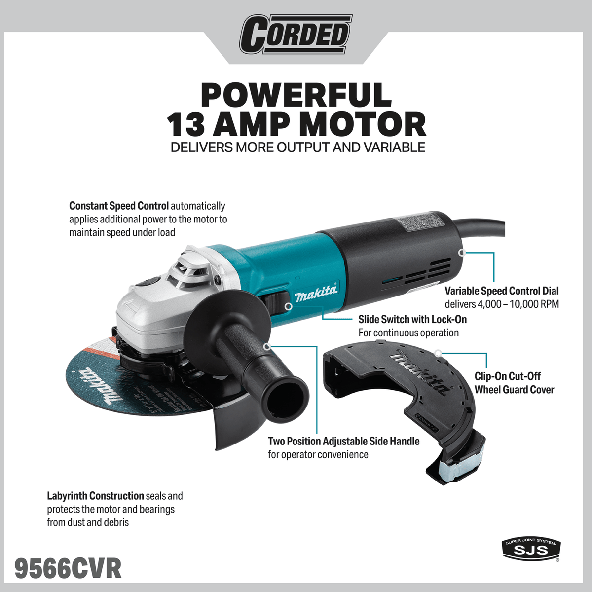 Diagram highlighting the 13-amp motor, constant speed control, SJS clutch, and variable speed dial of the Makita angle grinder.
