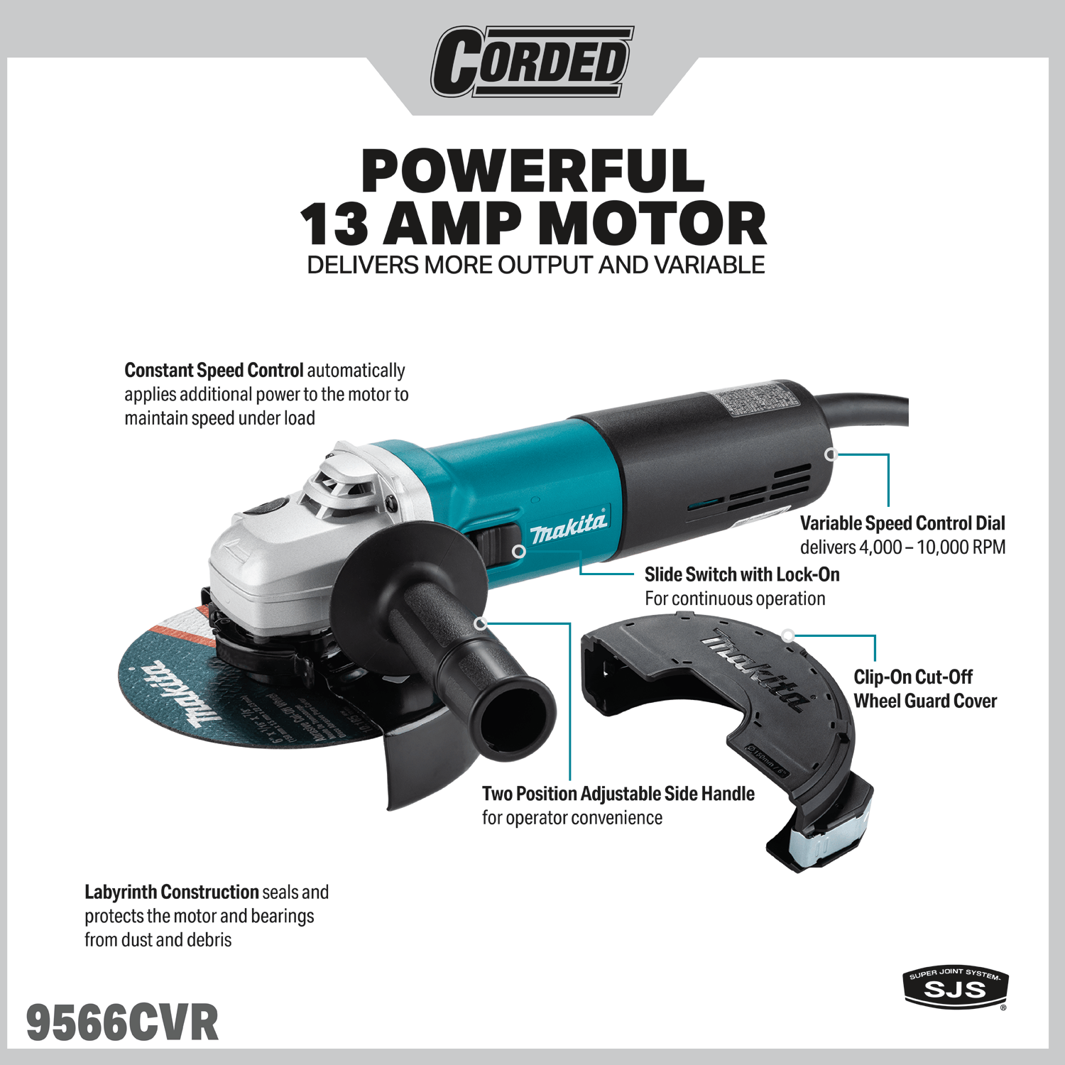 Diagram highlighting the 13-amp motor, constant speed control, SJS clutch, and variable speed dial of the Makita angle grinder.