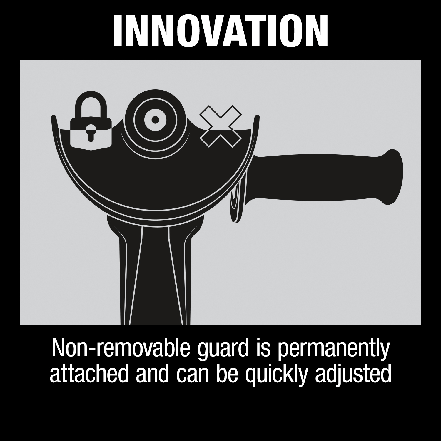 Innovation graphic detailing the permanently attached non-removable wheel guard on the Makita GA4553R angle grinder.