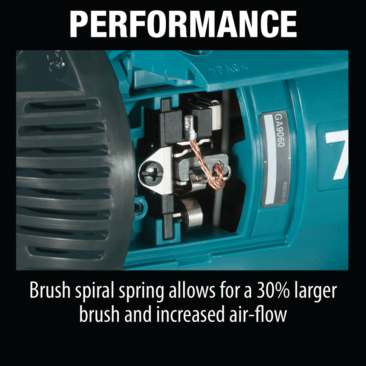 Performance diagram displaying the internal brush spiral spring assembly that accommodates a 30 percent larger carbon brush for increased airflow.