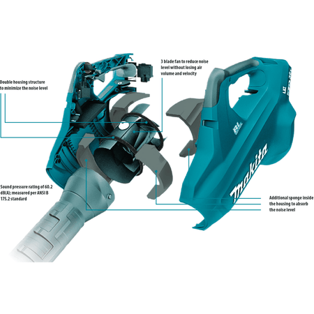 Internal cutaway diagram of the Makita XBU02 blower showing the noise-dampening double housing and sound-absorbing sponge construction.