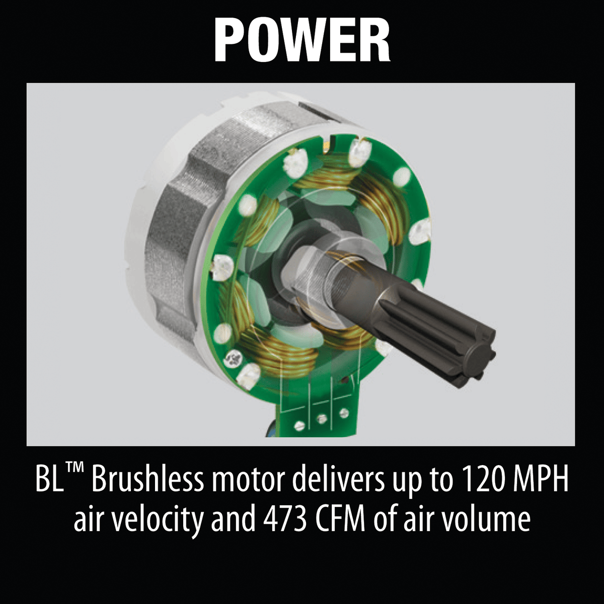 Cutaway diagram of the Makita BL brushless motor delivering up to 120 MPH air velocity and 473 CFM air volume for efficient groundskeeping.