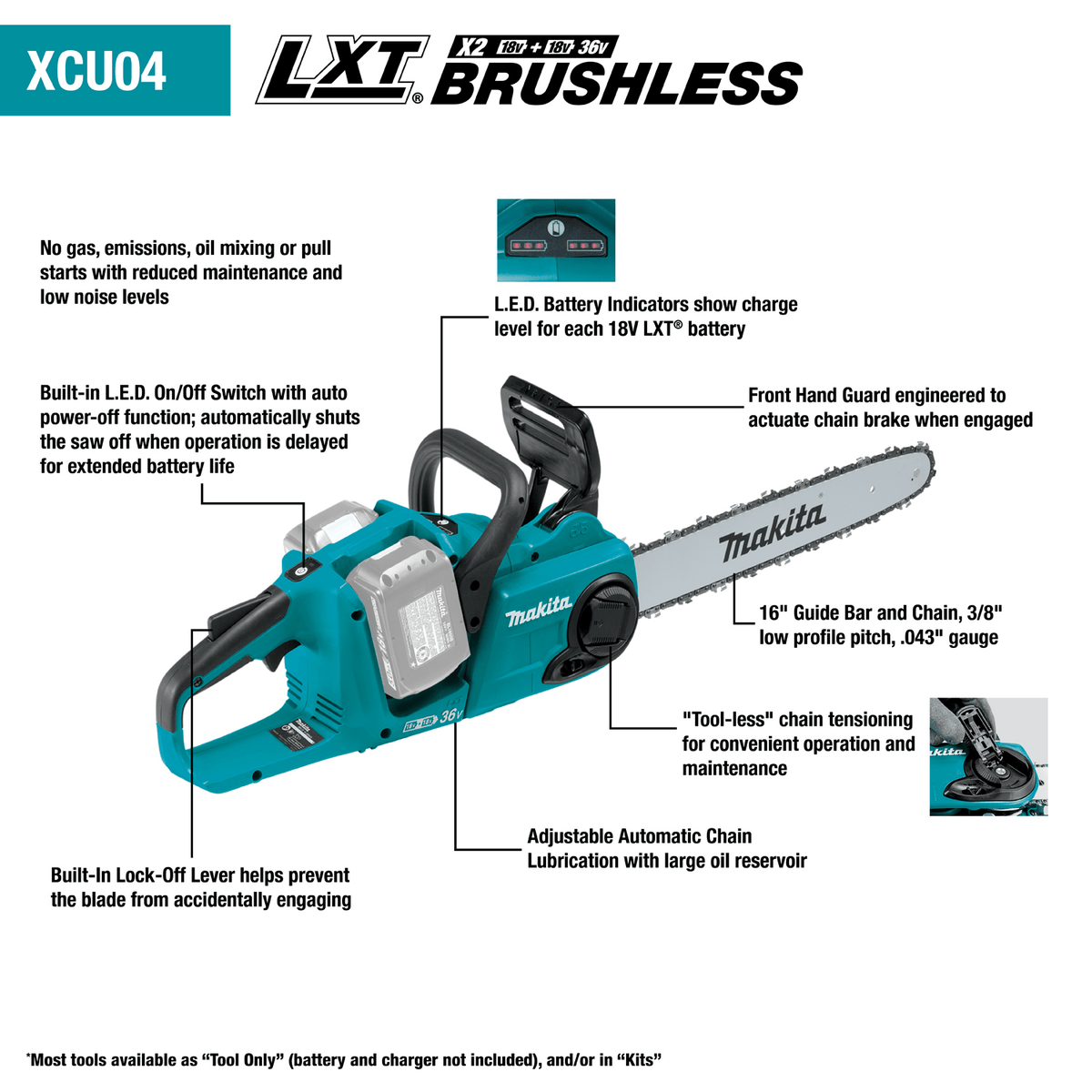 Annotated callout diagram of the Makita XCU04 chainsaw detailing its 16-inch guide bar, tool-less chain tensioning, and 36V brushless motor.