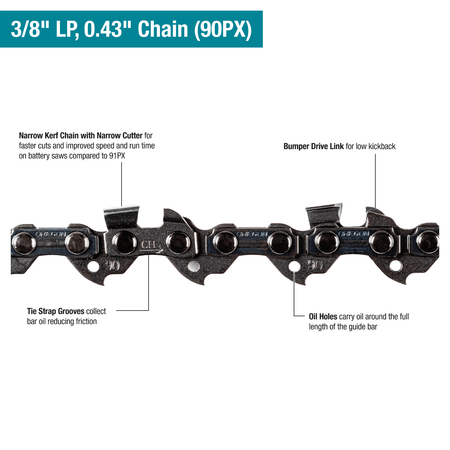 Detailed breakdown of the 3/8-inch low-profile .043-gauge chainsaw chain showing narrow kerf cutters and oil-retaining drive links.