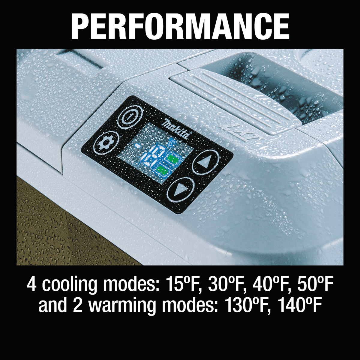 Callout graphic detailing the 4 cooling modes (15°F, 30°F, 40°F, 50°F) and 2 warming modes (130°F, 140°F) on the Makita ADCW180Z unit.