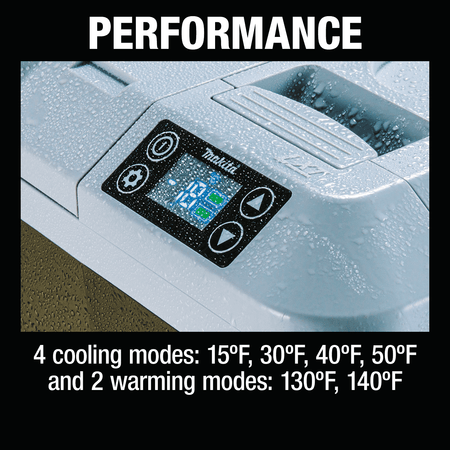 Callout graphic detailing the 4 cooling modes (15°F, 30°F, 40°F, 50°F) and 2 warming modes (130°F, 140°F) on the Makita ADCW180Z unit.