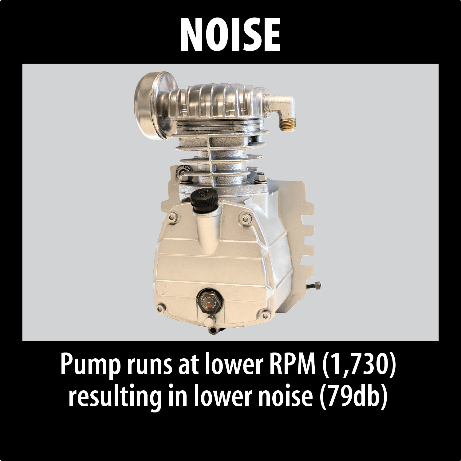 Makita MAC2400 low-noise 79 dB cast iron pump with oil sight glass, large air intake filter, and oil fill plug.