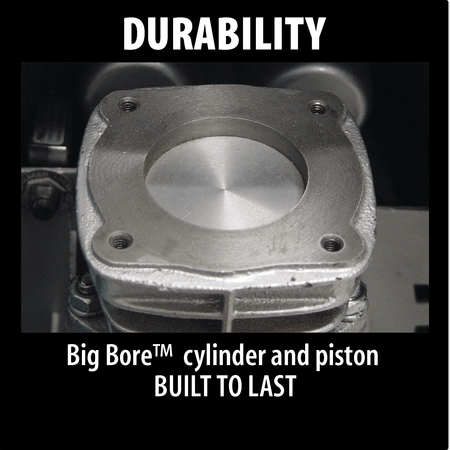 Top-down view of the Makita Big Bore cast iron cylinder and piston engineered for increased air compression and durability.