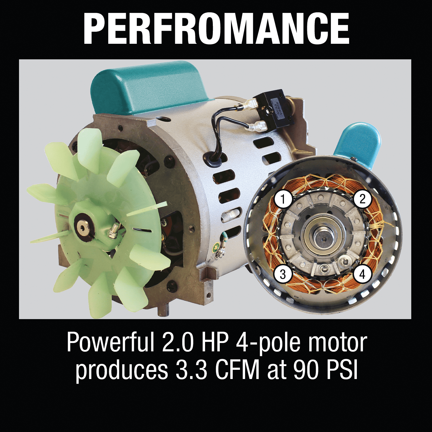 Makita MAC700 2.0 HP 4-pole motor with copper windings delivering 3.3 CFM at 90 PSI while reducing startup breaker trips.