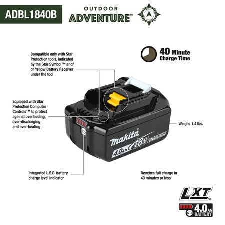 Makita Outdoor Adventure ADBL1840B battery diagram detailing 40-minute charge time, 1.4-lb weight, and Star Protection Controls.
