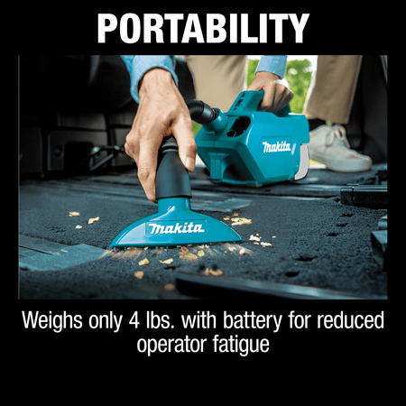 Portability graphic emphasizing the lightweight 4-pound design of the Makita XLC07Z canister vacuum for reduced user fatigue during cleaning.