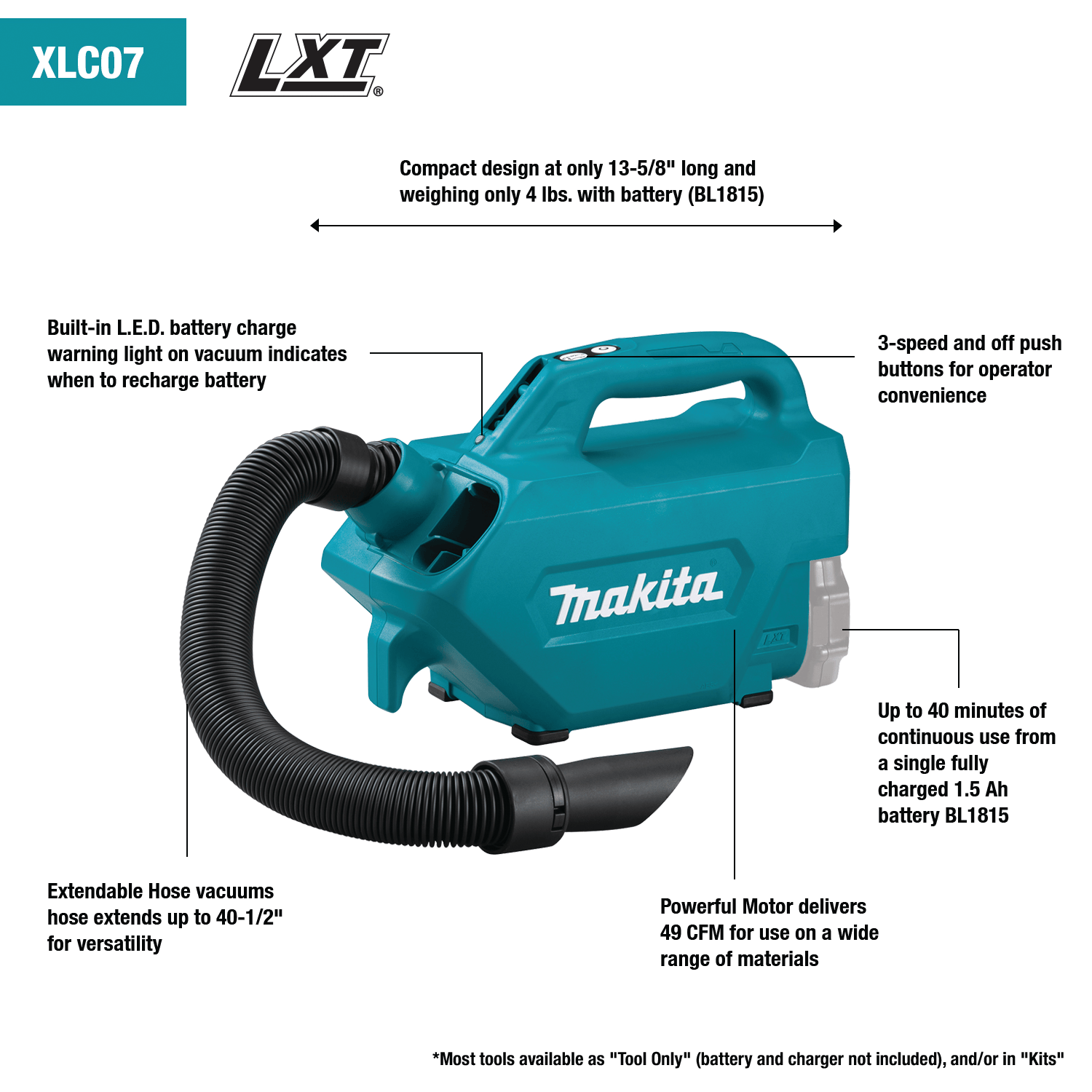 Feature diagram of the Makita XLC07Z highlighting 49 CFM airflow, 40-1/2 inch hose extension, 4-pound weight, and 40-minute runtime.